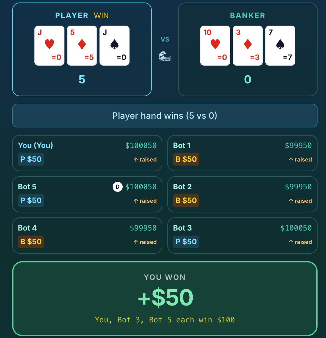 Surfbreak Baccarat game screenshot