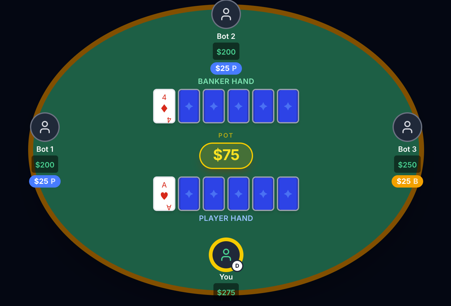 Surfbreak Poker game screenshot